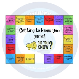 Getting to know you board game, get to know me game, ice breakers, warm up activities