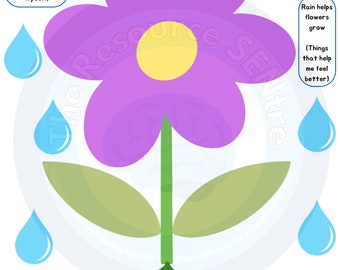 My feel happier flower | self esteem activity | coping skills activity