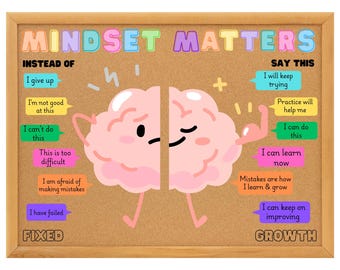 Growth Mindset Bulletin Board: Classroom Decor A4 PDF