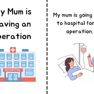 Puede incluir: Ilustración de un edificio de hospital con la palabra "HOSPITAL" en la fachada. El texto dice: "Mi mamá está teniendo una operación." Una segunda ilustración muestra a una persona acostada en una cama de hospital con una enfermera hablando con ella. El texto dice: "Mi mamá va a ir al hospital para una operación."