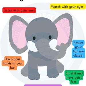 How to be a good listener poster | good listener print | good listening in class | elephant listening poster