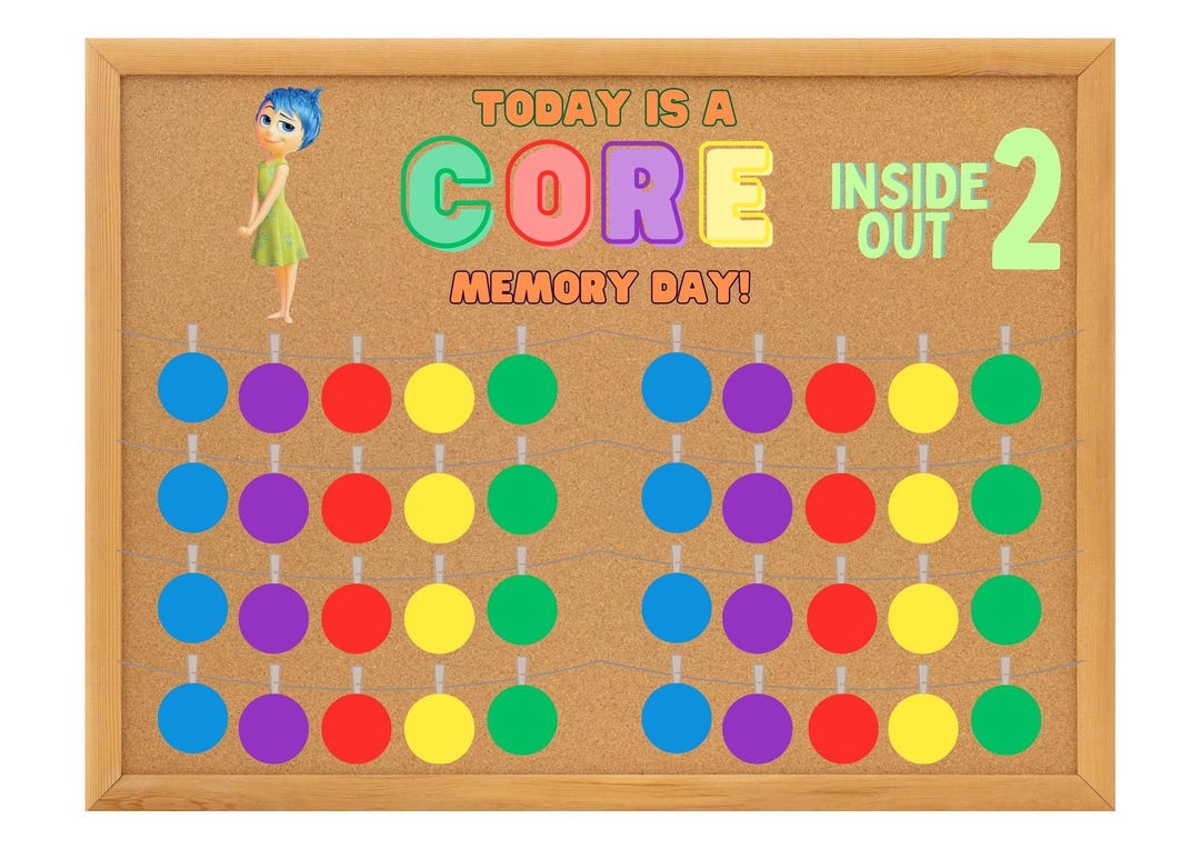 Inside Out 2 Display Board Inside Out 2 Core Memory Inside Out 2 School ...