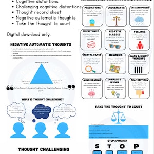 Thought challenging worksheets | cognitive restructuring | cognitive distortions | thinking traps | negative automatic thoughts | CBT sheet