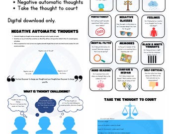 Thought challenging worksheets | cognitive restructuring | cognitive distortions | thinking traps | negative automatic thoughts | CBT sheet