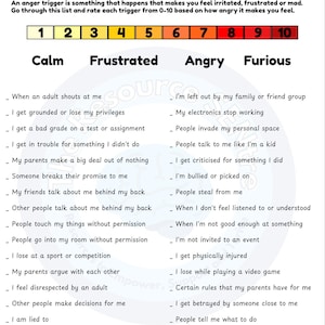 Pode incluir: Uma folha de trabalho intitulada "Anger Triggers Worksheet" com uma escala de 1 a 10, variando de "Calmo" a "Furioso". A folha de trabalho lista possíveis gatilhos, como "Quando um adulto grita comigo" e "Sou deixado de fora pela minha família ou grupo de amigos."