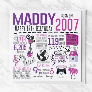 17th Birthday Girl Gift for 17 Year Old Girl Gifts for 17 Year Old, 17th  Birthday Gift for Her, Birthday Present for Girls, Personalised Uk 