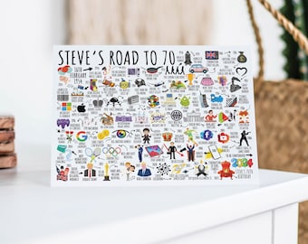 70th Birthday Card Personalised | Born in 1954 | The Road To 70 | Milestone Birthday Card For Him, Grandad, Brother, Husband, Dad, Uncle