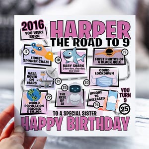 9e anniversaire pour fille | La route vers 9 | Carte Né en 2016 | carte postale pour fille, nièce, petite-fille, soeur | Fiche d'information de 9 ans