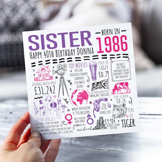 40th Birthday Card For Sister | Born in 1986 Facts Card for Sis, Sister | Sister 40th Card | 40 Year Old Card For Her | 40th Gift For Sis