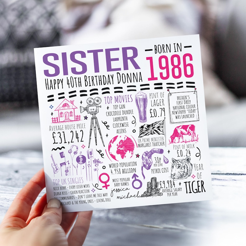 Tarjeta de cumpleaños número 40 para hermana / Nacida en 1986 Tarjeta con datos para hermana / Tarjeta de 40 años para hermana / Tarjeta de 40 años para ella / Regalo de 40 años para hermana imagen 1