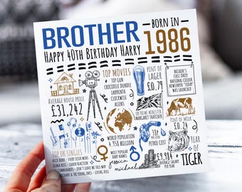 40th Birthday Card For Brother | Born in 1986 Facts Card for Bro, Brother | Brother 40th Card | 40 Year Old Card For Him | 40th Gift For Bro