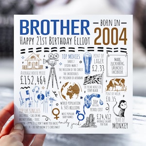 21st Birthday Card For Brother | Born in 2004 Facts Card for Bro, Brother | Brother 21st Card | 21 Year Old Card For Him | 21st Gift For Bro