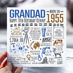 70e anniversaire pour grand-père | Né en 1955 Fiche d'information pour grand-père, grand-père, papa | 70e grampy carte de vœux | Carte de 70 ans pour lui | 70e cadeau