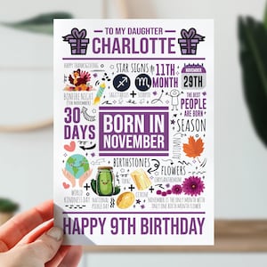 Carte d'anniversaire pour fille, petite-fille et nièce | d'anniversaire Faits saillants de novembre | Carte amusante pour fille, elle | Faits saillants sur l'anniversaire | 7 ans