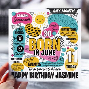 11e anniversaire pour fille | pour enfant de 11 ans | N'importe quel mois | Carte d'informations sur le zodiaque pour enfants | Carte pour fille, petite-fille, nièce