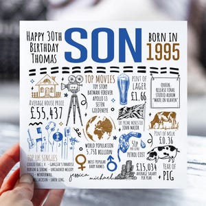 Carte 30e anniversaire pour fils | Né en 1995 Fiche d'information pour fils, beau-fils | 30e fils | Carte de 30 ans pour lui | 30e cadeau pour filleul
