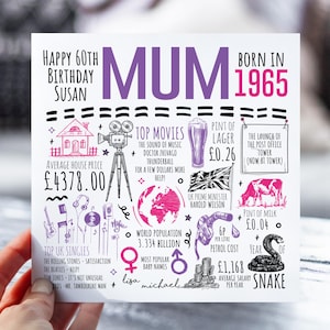 Carte du 60e anniversaire pour maman, maman, maman | Né en 1965 Fiche d'informations pour maman | 60e carte pour maman | Carte de 60 ans pour elle, maman | 60e cadeau