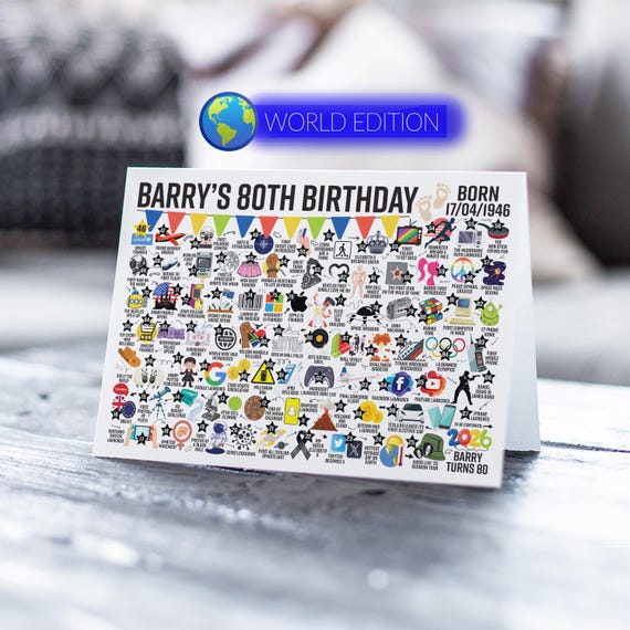 80th Birthday Card Personalised | Born in 1946 | World Event Road To 80 | Milestone Birthday Male, Female, Mum, Dad, Brother, Sister, Son