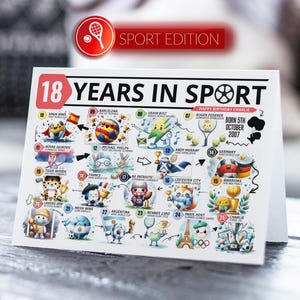 18e anniversaire, édition sport | Né en 2007 | 18 ans de sport | Carte d'anniversaire importante pour lui, fils, frère, neveu, petit-fils