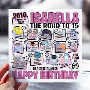 15e anniversaire pour fille | La route des 15 cartes | Carte Né en 2010 | carte postale pour fille, nièce, petite-fille, soeur | Faits à 15 ans