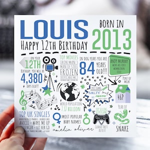 Carte d'anniversaire personnalisée pour lui | Né en 2013 carte de vœux | Carte de 12 ans pour fils, petit-fils, neveu, frère