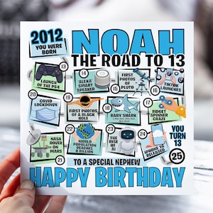 13e anniversaire pour garçon | Carte La route des 13 | Carte Né en 2012 pour garçon | pour fils, neveu, petit-fils, frère | Carte de 13 ans