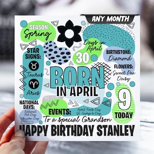 9e anniversaire pour garçon | pour enfant de 9 ans | N'importe quel mois | Carte d'informations sur le zodiaque pour enfants | Carte pour fils, petit-fils, neveu, frère