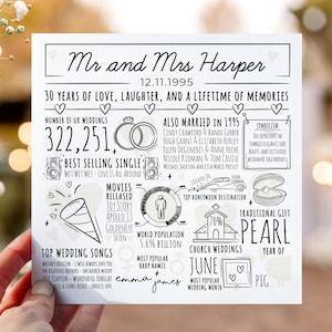 Carte d'anniversaire de 30 ans pour mari, femme | Joli cadeau d'anniversaire de perle pour couple | Carte d'information sur le mariage de 1995 | Carte 30e anniversaire de mariage