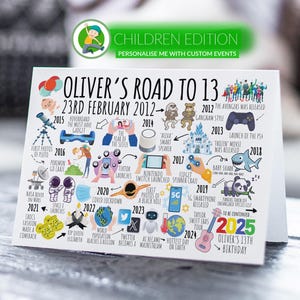 de 13e anniversaire à personnaliser | Né en 2012 | La route du 13 | Carte d'anniversaire personnalisée pour fils, frère, soeur, fille, neveu, petit-fils