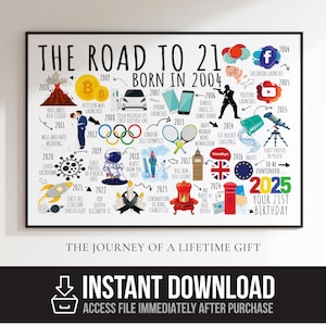 Impression La route des 21, cadeau d'anniversaire en téléchargement numérique, né en 2004, art mural imprimable A3 A4, affiche d'étape importante pour fils, fille, petit-fils