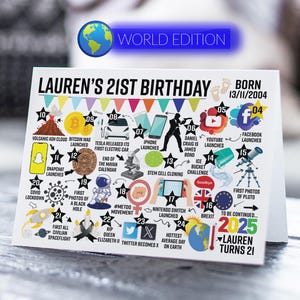21st Birthday Card Personalised | Born in 2004 | World Event Road To 21 | Milestone Birthday Male, Female, Son, Daughter, Brother, Sister