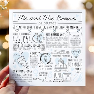 Carte d'anniversaire de 60 ans pour mari, femme | Cadeau d'anniversaire de mariage diamant pour couple | Fiche d'information 1965 | Carte 60e anniversaire de mariage