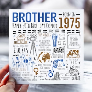 50th Birthday Card For Brother | Born in 1975 Facts Card for Bro, Brother | Brother 50th Card | 50 Year Old Card For Him | 50th Gift For Bro