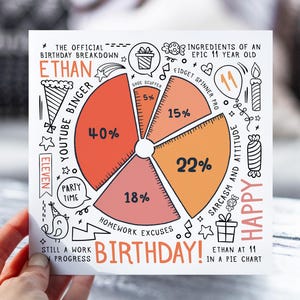 Carte d'anniversaire personnalisée pour garçon, lui | Thème graphique à secteurs | Répartition amusante des anniversaires 2014 | Carte pour fils, petit-fils, neveu, frère