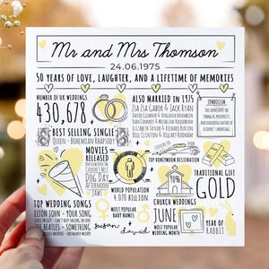 Carte d'anniversaire de 50 ans pour mari, femme | Cadeau d'anniversaire de mariage en or pour couple | Fiche d'information 1975 | Carte 50e anniversaire de mariage