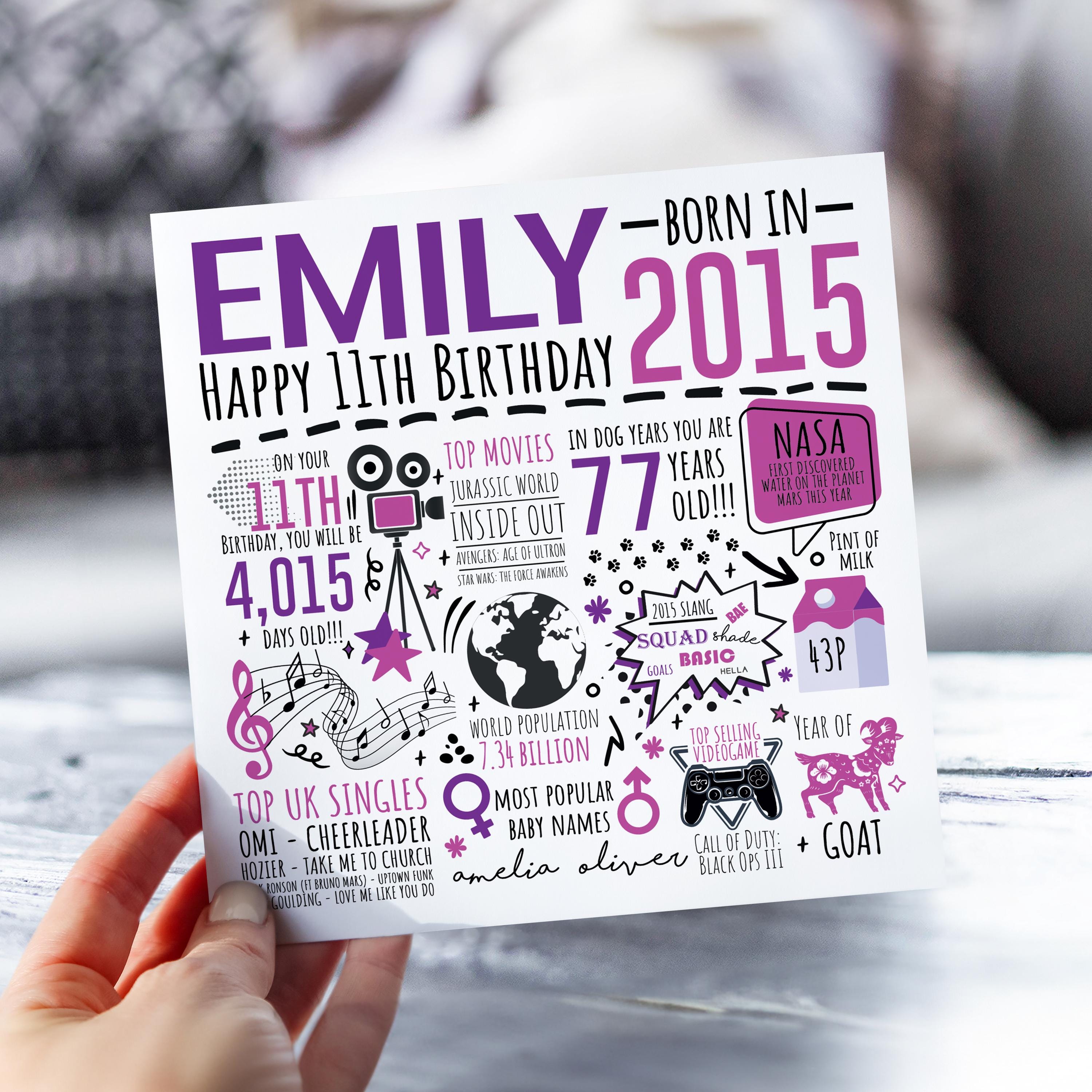 Personalised 11th Birthday Card for Her | Born in 2015 Greetings