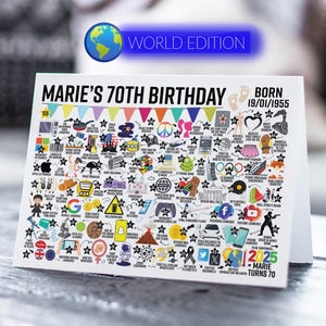 Carte d'anniversaire personnalisée | Né en 1955 | Événement mondial Road To 70 | Jalon d'anniversaire Homme, femme, maman, papa, frère, soeur, fils
