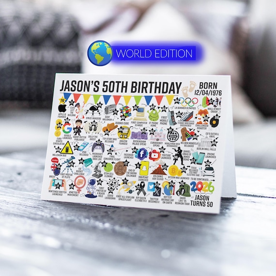 50th Birthday Card Personalised | Born in 1976 | World Event Road To 50 | Milestone Birthday Male, Female, Mum, Dad, Brother, Sister, Son