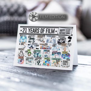 21st Birthday Card Film Edition | Born in 2005 | 21 Years Of Film | Milestone Birthday Card For Him, Son, Brother, Nephew, Friend, Grandson