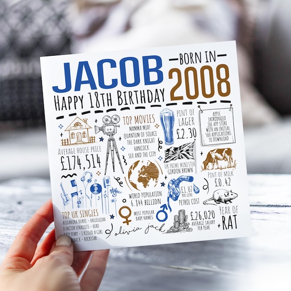 Personalised 18th Birthday Card | Born in 2008 Facts | Milestone Greetings Card For Him | For Son, Nephew, Grandson, Brother, Boyfriend