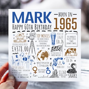 Carte d'anniversaire personnalisée | Né en 1965 Les faits | Carte de voeux d'étape pour lui | Pour mari, petit ami, partenaire, fils, oncle, père