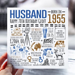 70e anniversaire de mariage pour mari | Né en 1955 Carte pour mari, partenaire, amant | 70e mari de Zazzle.be Liste d'envies Vous avez des idées ? Carte de 70 ans pour lui | 70e cadeau