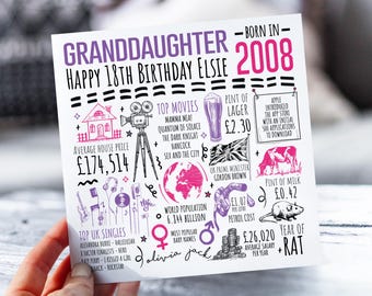 Happy 18th Birthday Card Granddaughter