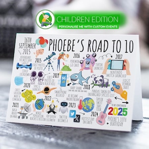 Carte d'anniversaire personnalisée | Né en 2015 | La route du 10 | Carte d'anniversaire personnalisée pour fils, frère, soeur, fille, neveu, petit-fils