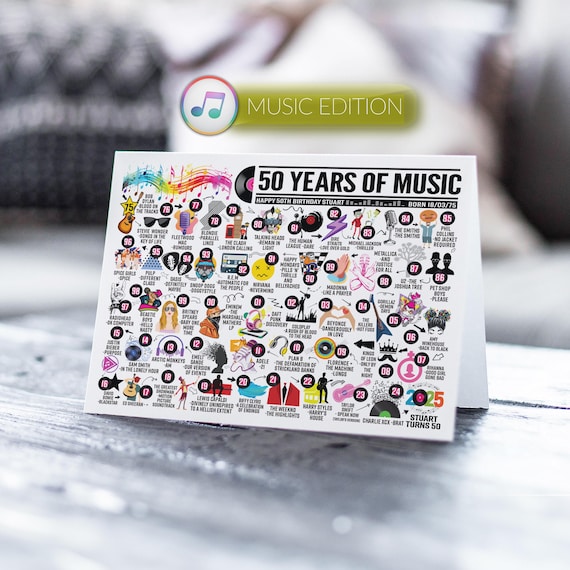 50th Birthday Card Personalised | Born in 1976 | The Music Road To 50 | Milestone Birthday Male, Female, Mum, Dad, Brother, Sister, Son