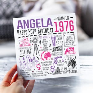 Personalised 50th Birthday Card | Born in 1976 Facts | Milestone Greetings Card For Her | Card For Wife, Mum, Partner, Auntie, Grandma, image 1