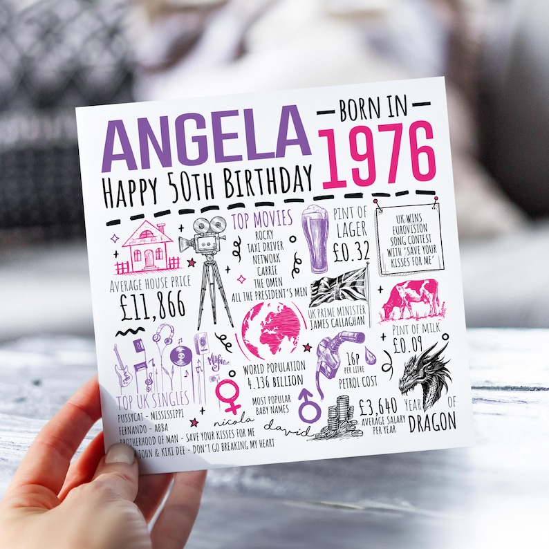Personalised 50th Birthday Card | Born in 1976 Facts | Milestone Greetings Card For Her | Card For Wife, Mum, Partner, Auntie, Grandma, image 1