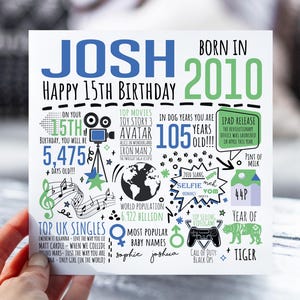 d'anniversaire personnalisée pour lui | né en 2010 carte de vœux | Carte de 15 ans pour fils, petit-fils, neveu, frère