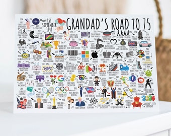 75th Birthday Card Personalised | Born in 1949 | The Road To 75 | Milestone Birthday Card For Great Grandad, Brother, Friend, Dad, Uncle