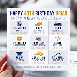 Carte d'anniversaire personnalisée pour mari, frère, ami, fils, père | Carte d'étape de la vie en chiffres pour lui | Cadeau homme 40 ans
